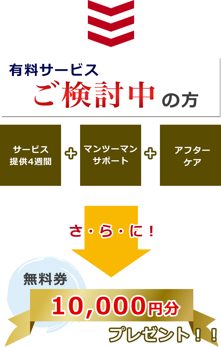 より早くお得に当せんを狙える